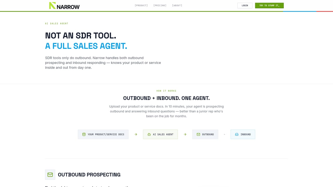 Narrow AI — Review how the inbound and outbound flows work