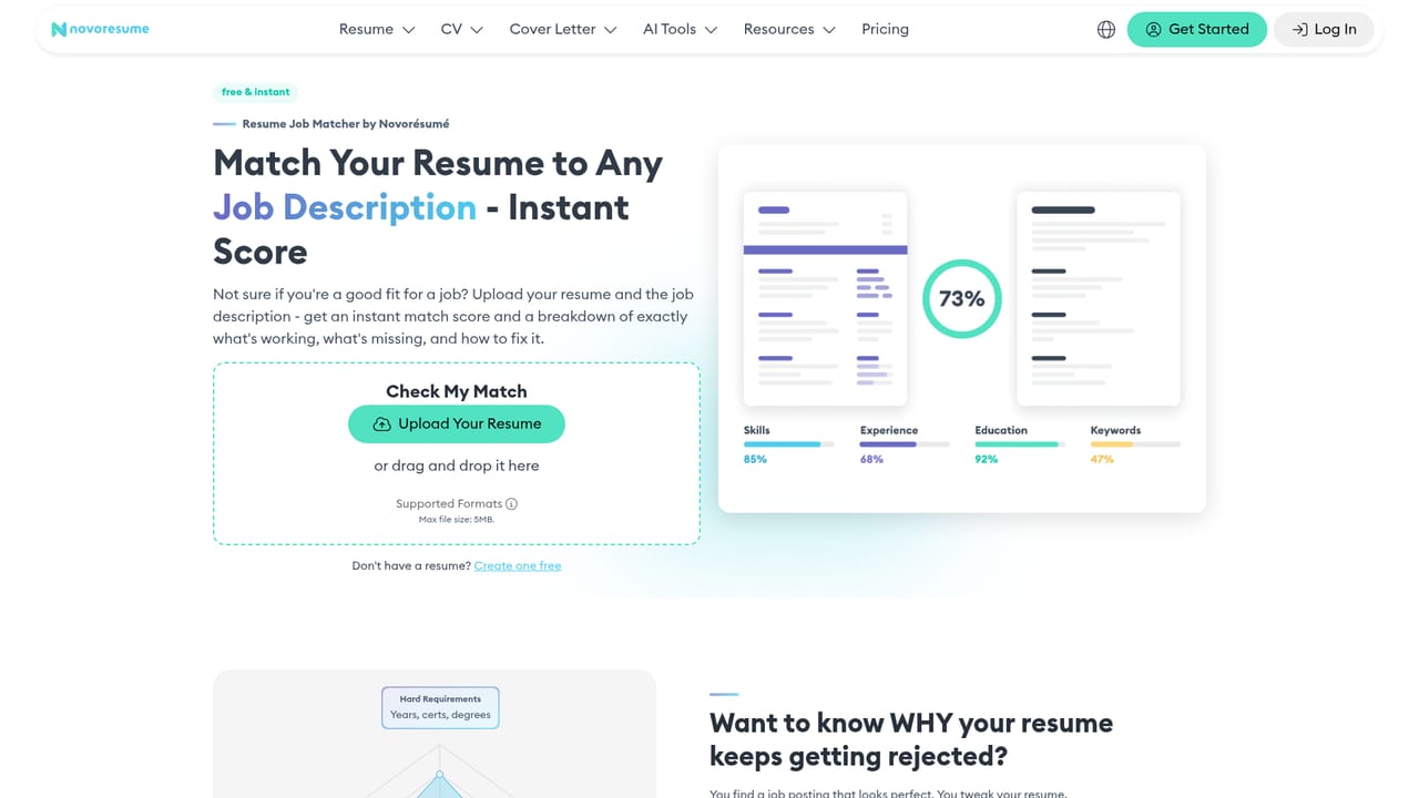 Novoresume — Match the resume to a specific job