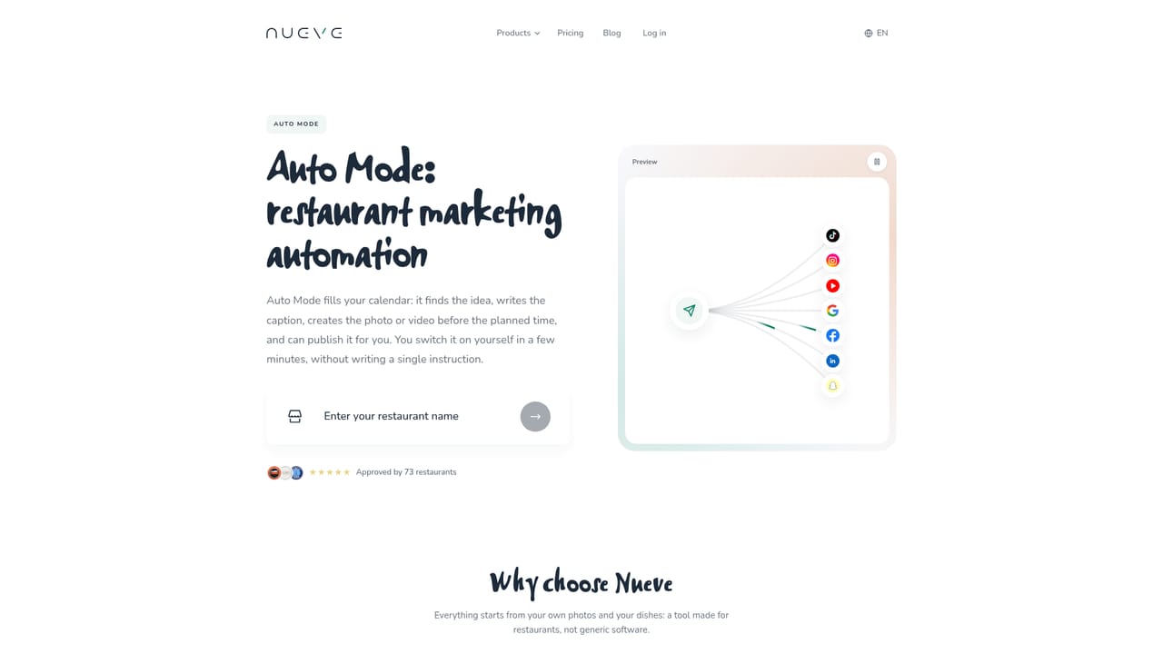 Nueve — Choose a publishing mode