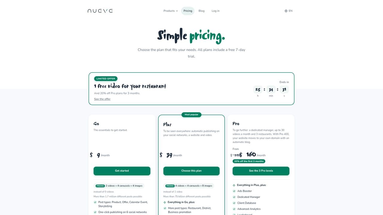 Nueve — Check pricing after the trial
