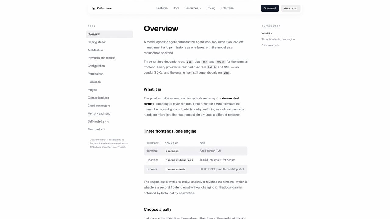 OHarness — Start a session and set permissions