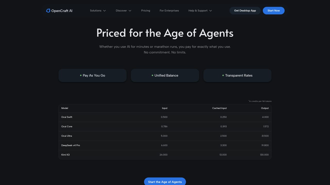 OpenCraftAI — Check the models and credit pricing