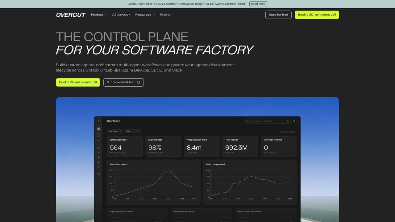 Overcut.ai — Read how the product is structured