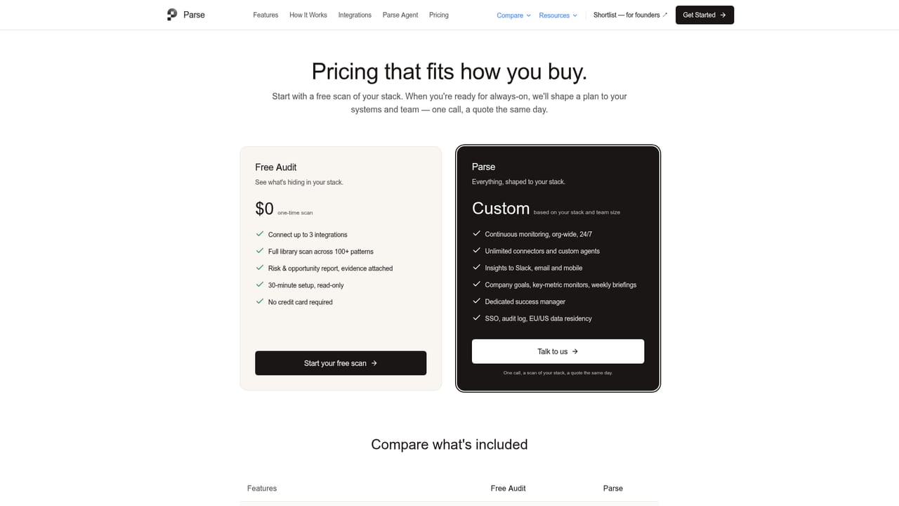 Parse — Check commercial terms