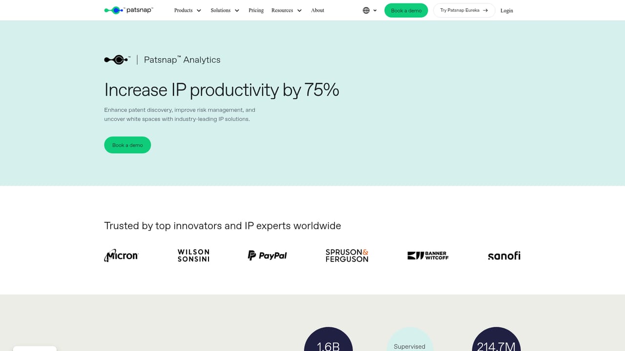 Patsnap — Explore analytics on a portfolio