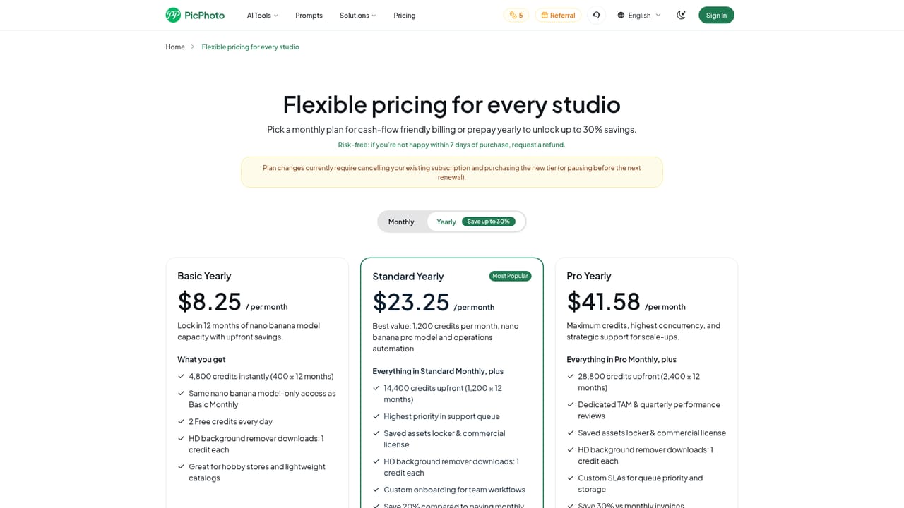 PicPhoto — Review plans before commercial use