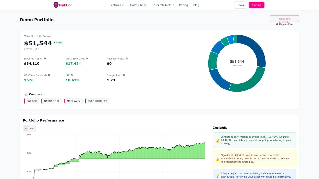 PinkLion — Look around the demo portfolio first