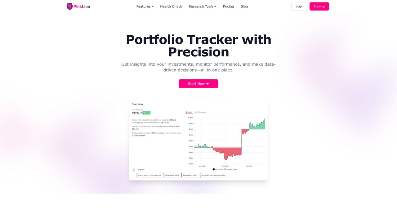 PinkLion — Review tracking and analytics
