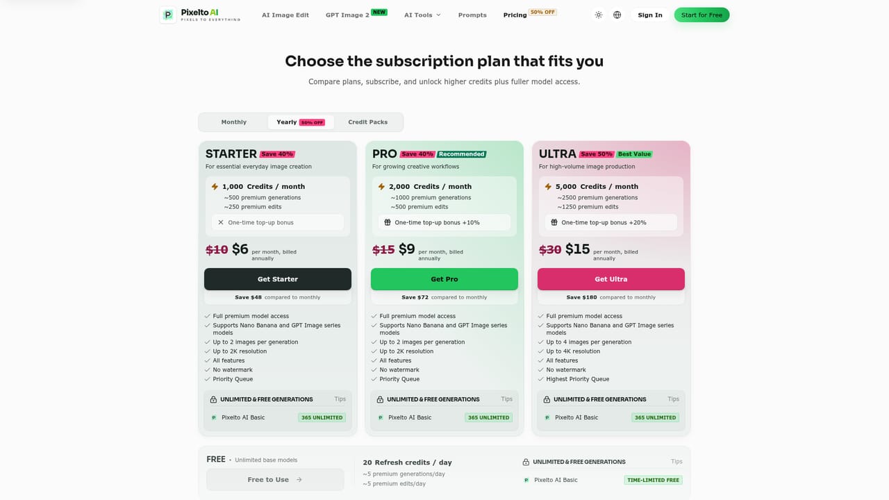 Pixelto AI — Check pricing for extended use