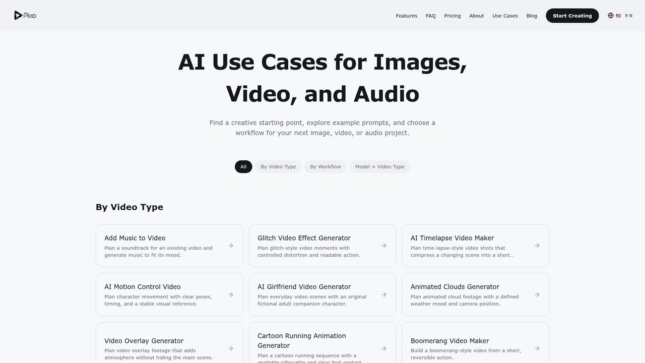 Pixo — Match the workflow to your format
