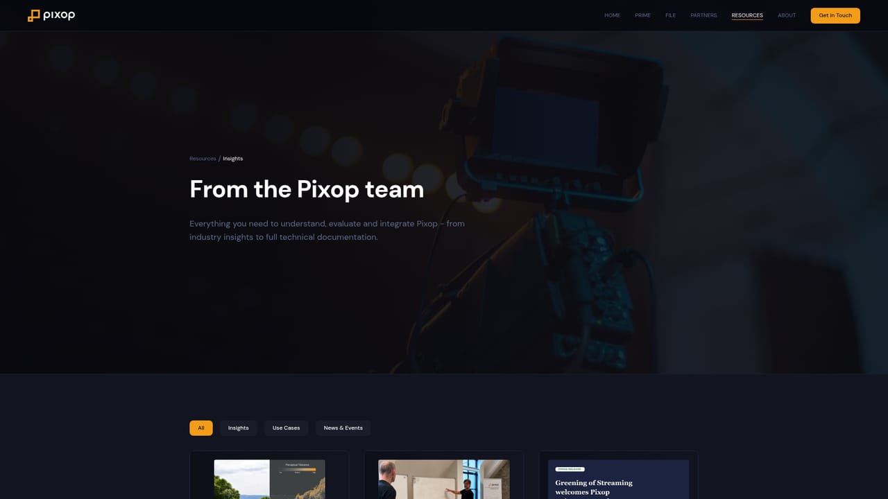 Pixop — Read the technical background