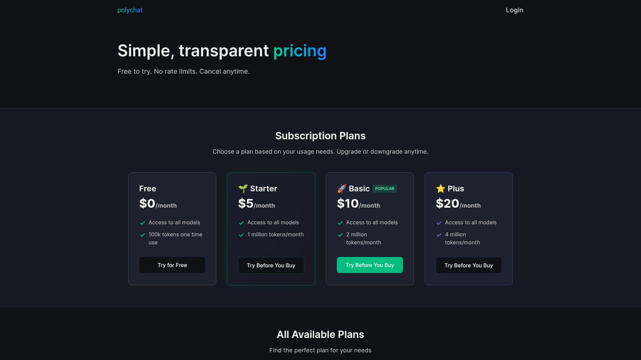 Polychat — Check the plan that fits