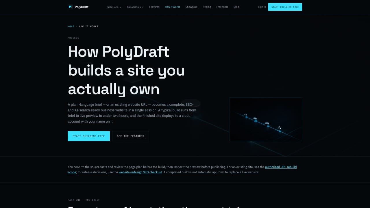 PolyDraft — Start a free build and describe your business