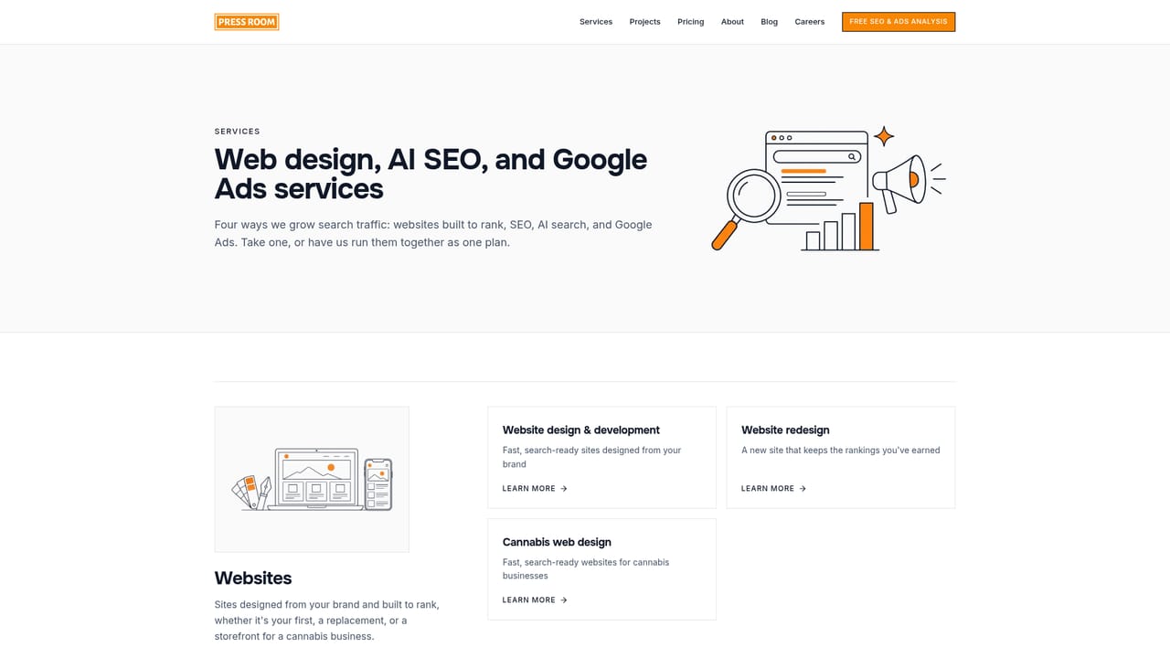 PressRoom — Review the services and pick a starting scope