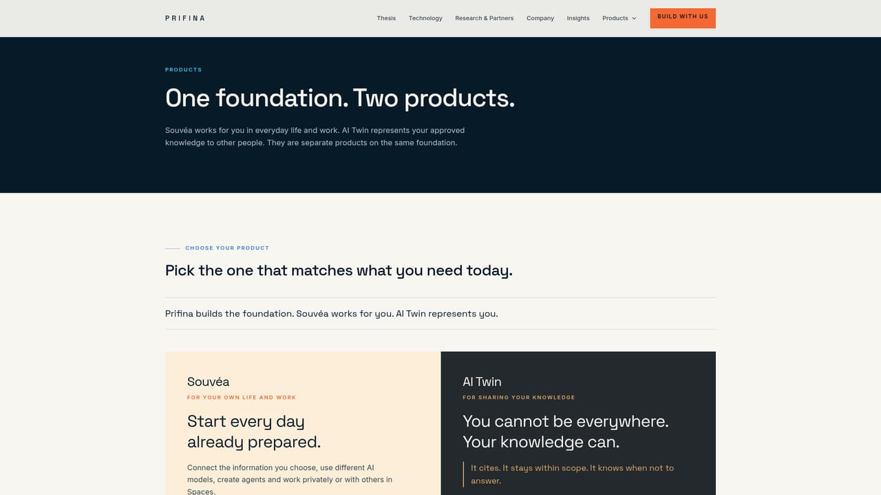 Prifina — Pick your entry point
