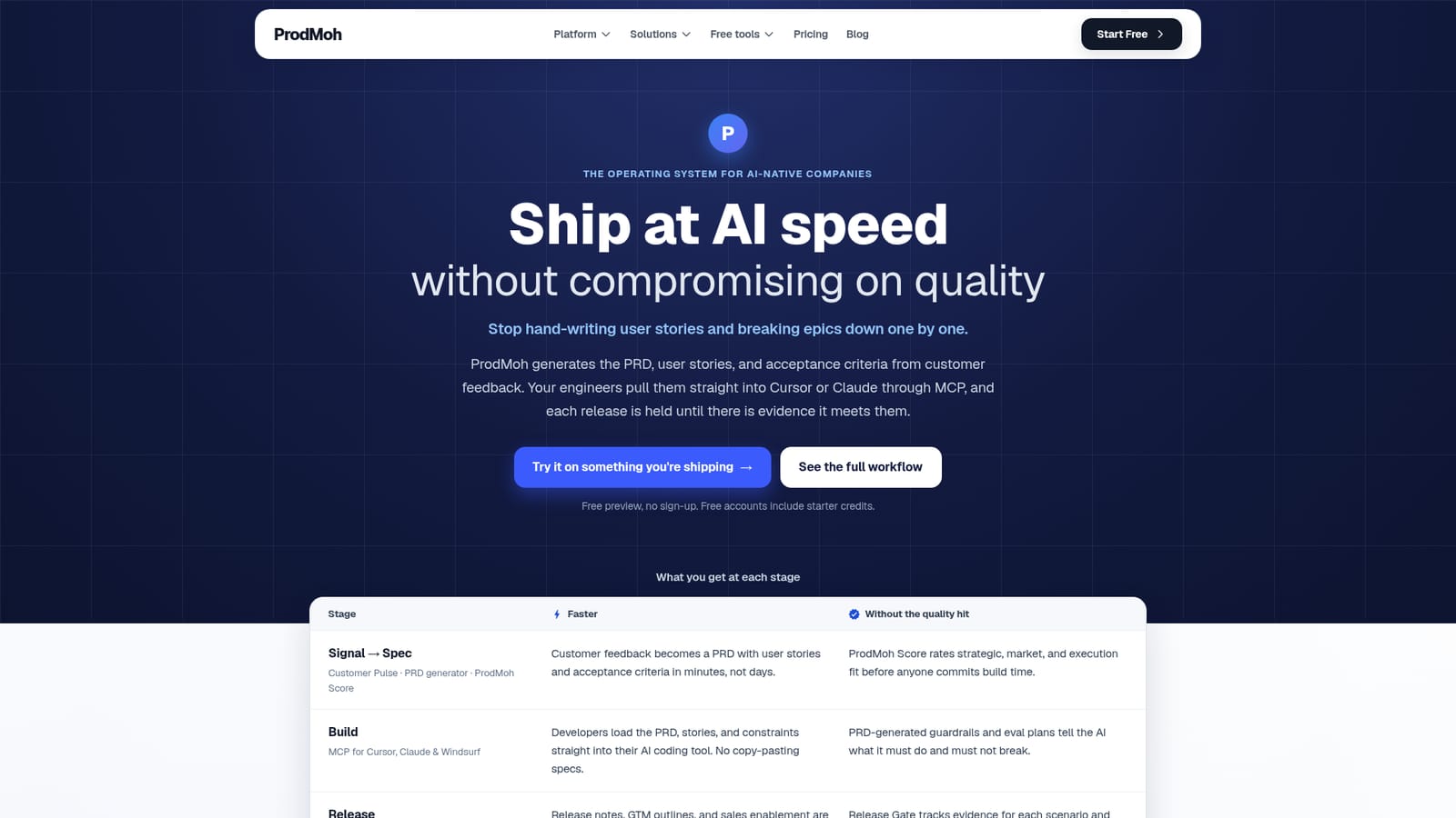 ProdMoh AI — Run a free preview