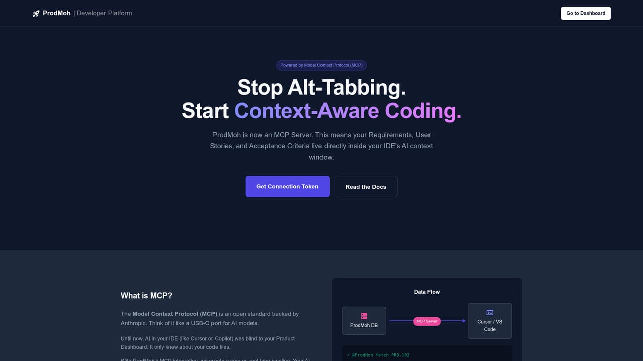 ProdMoh AI — Connect the spec to your coding assistant
