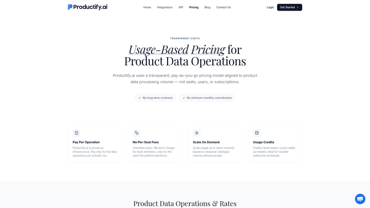 Productify — Check pricing and volume terms