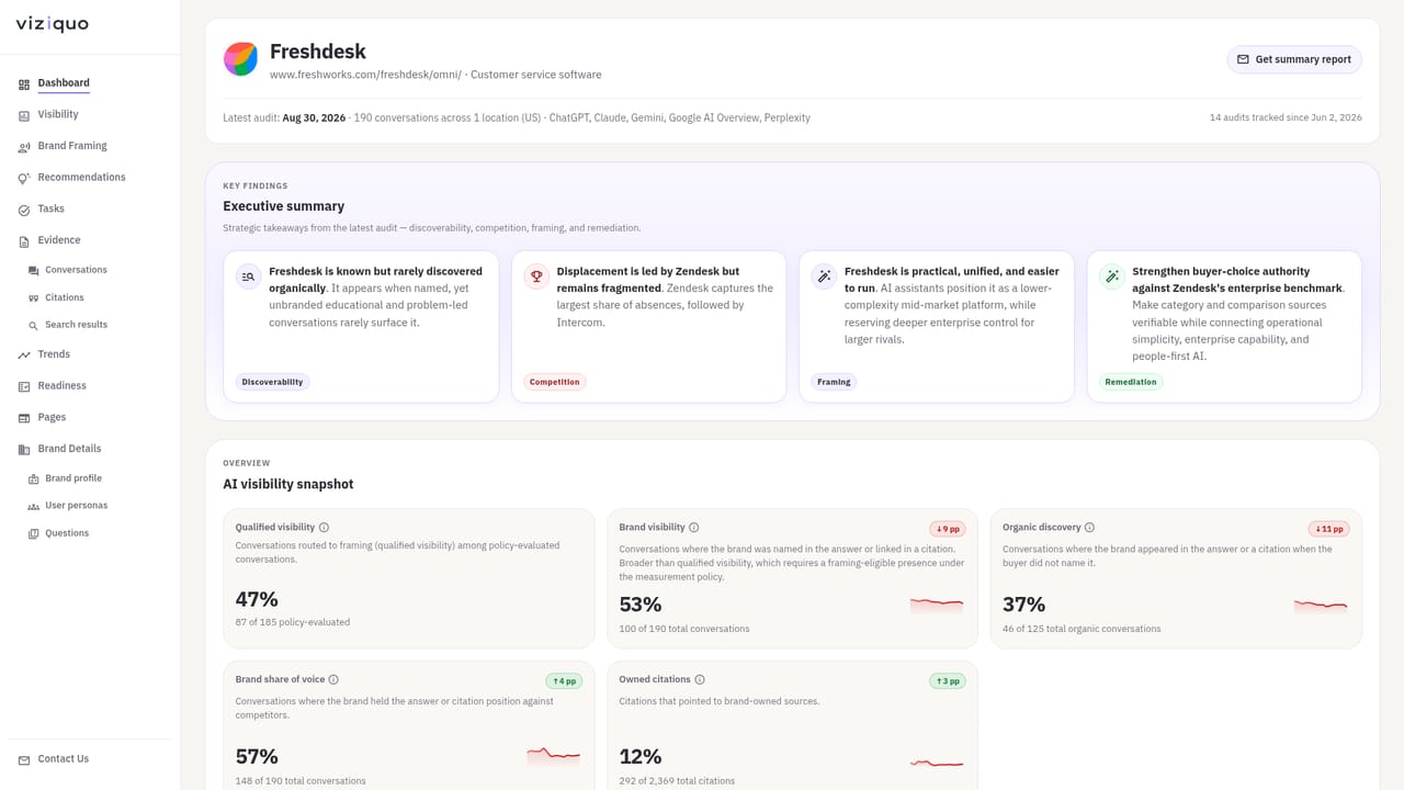 Purple Leaf — Benchmark with a published example