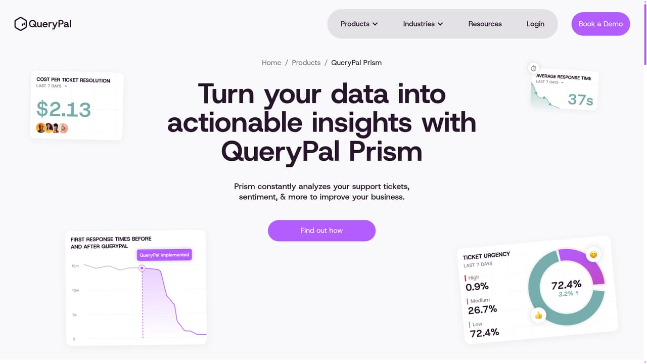 QueryPal — Track ticket and sentiment trends in Prism