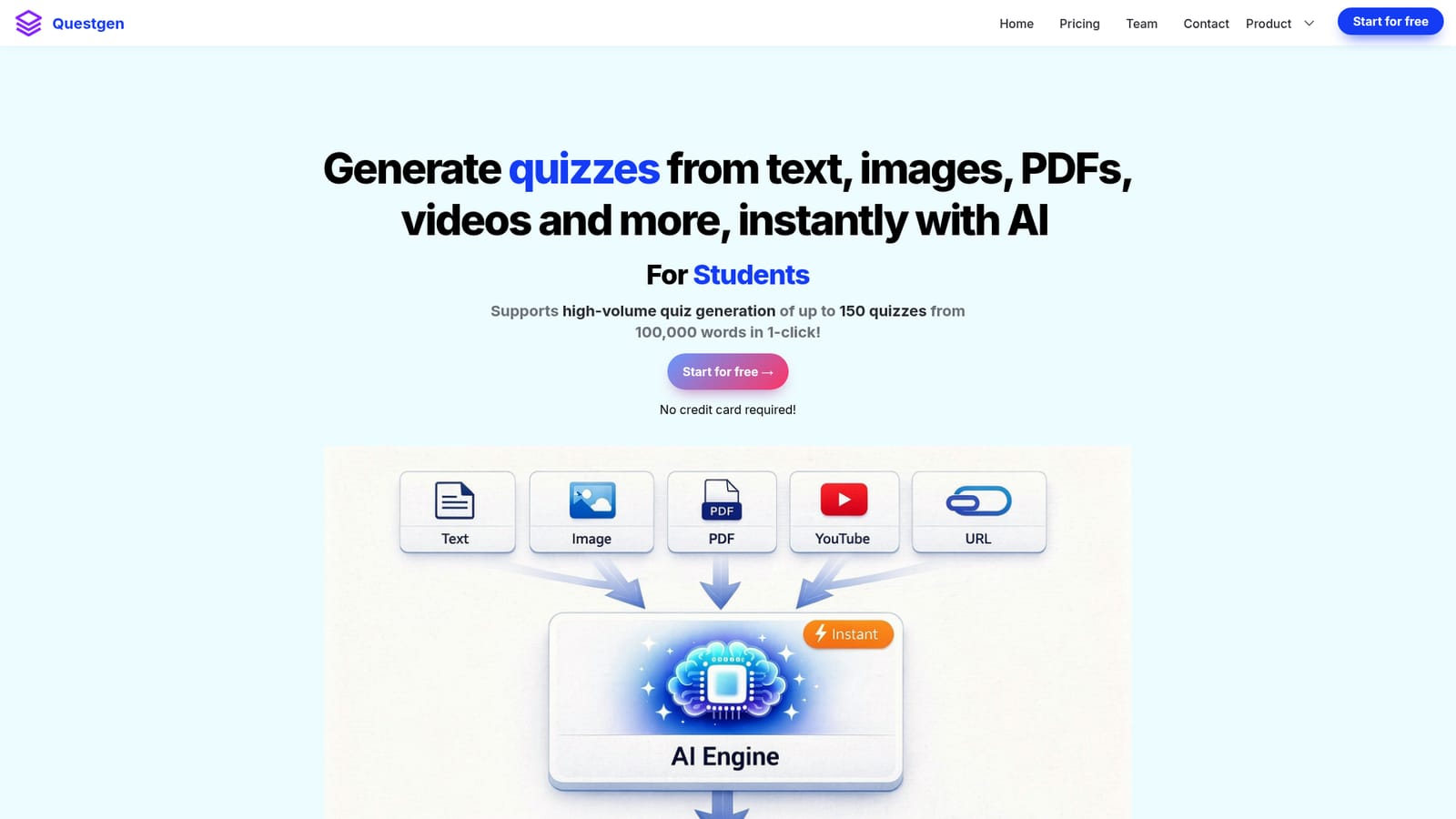 Questgen — Add your source material