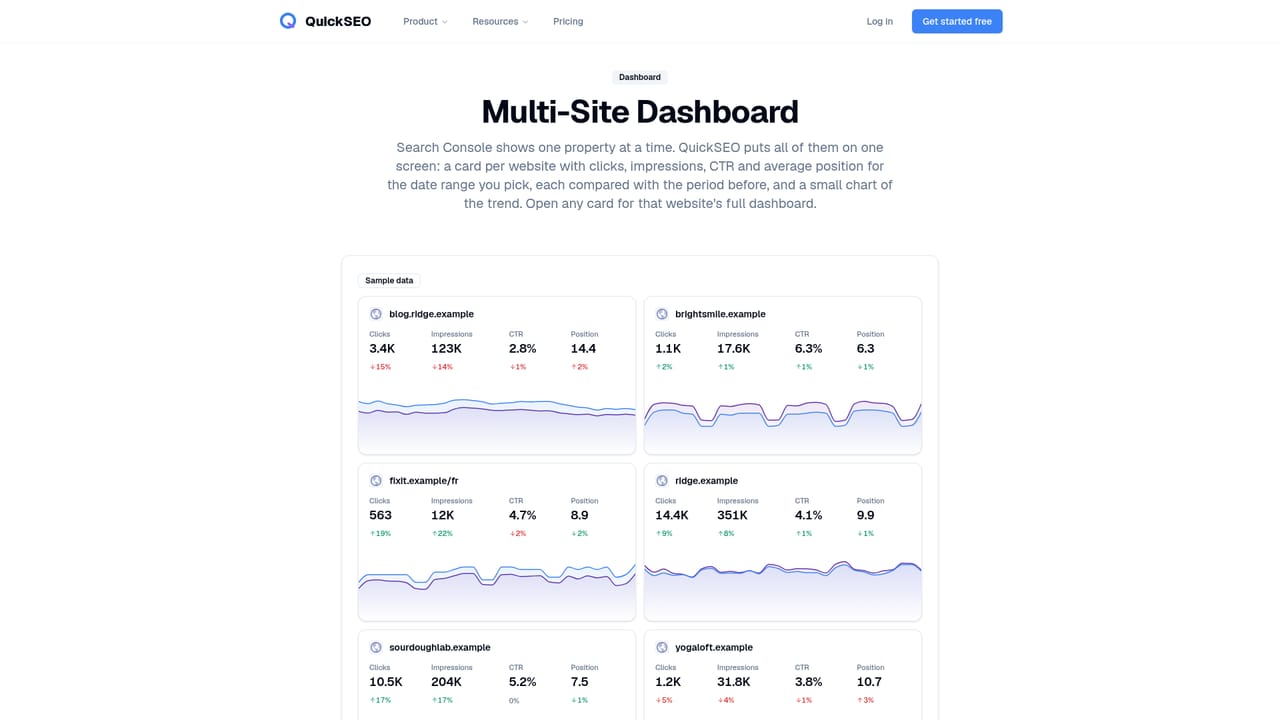 QuickSEO — Review the multi-site board