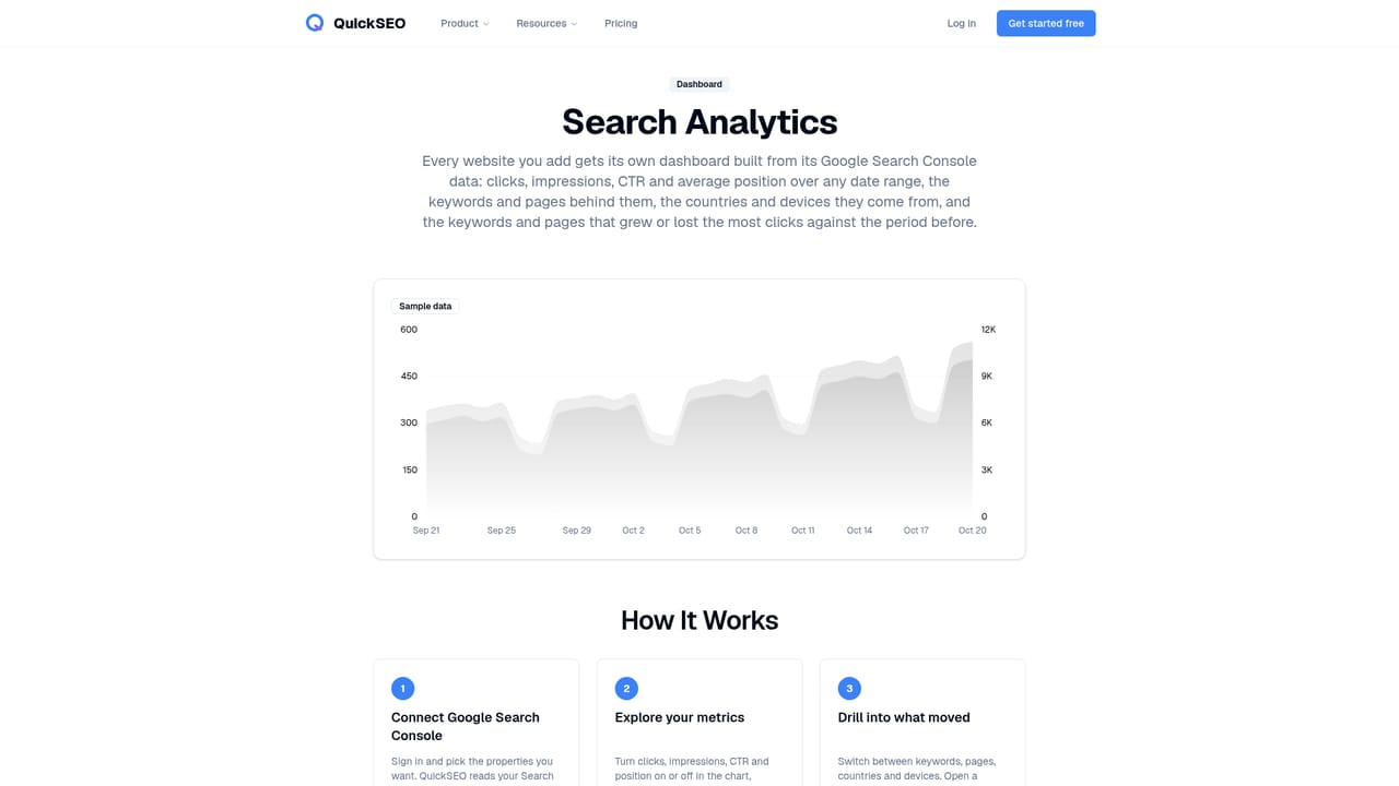 QuickSEO — Dig into queries and pages