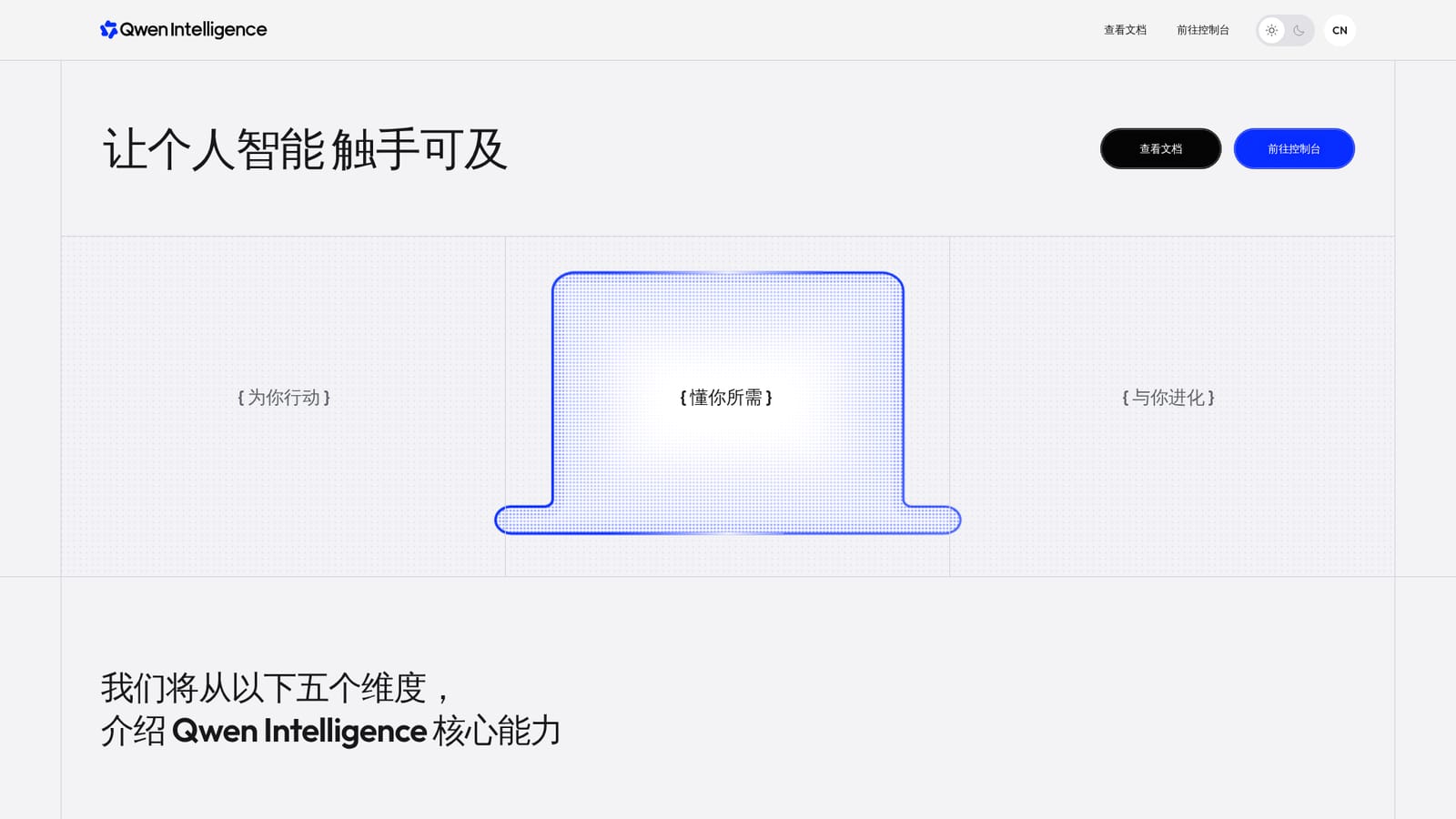 Qwen Intelligence — Review the product overview