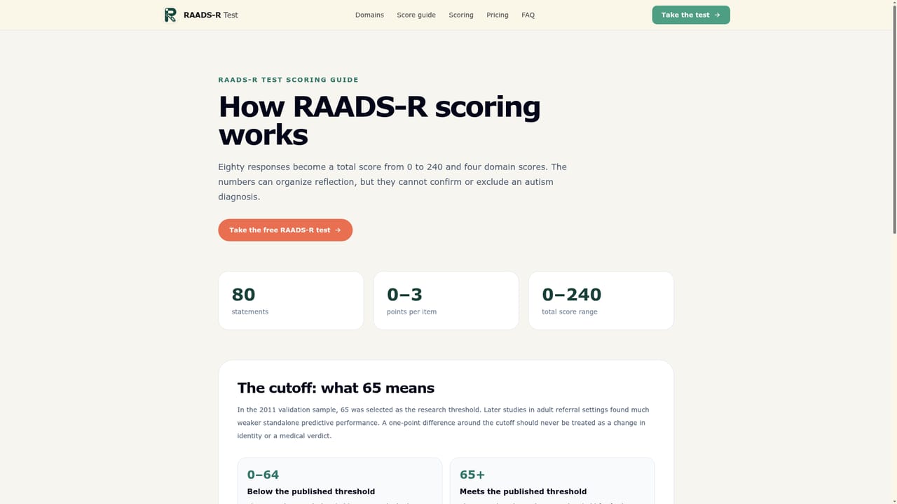 RAADS-R Test — Check the scoring structure