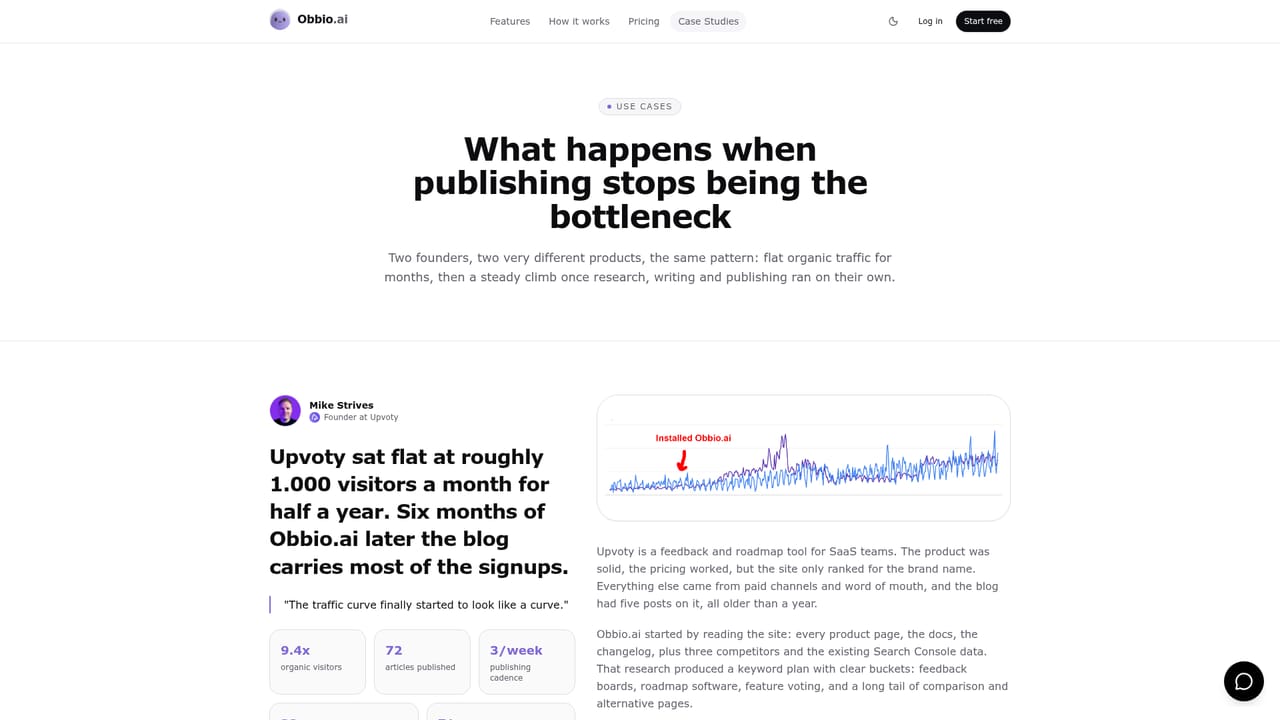 Rankdesk — Extend beyond articles