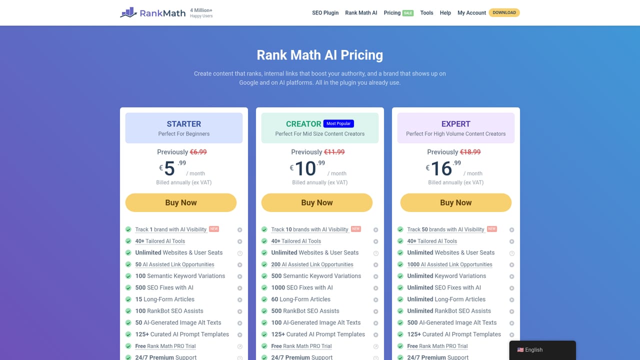 RankMath — Review plans and credits