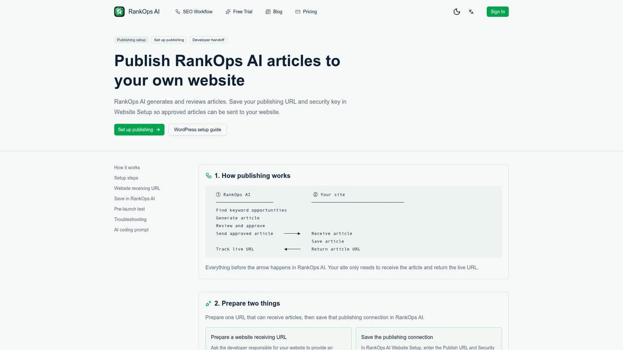 RankOps AI — Publish to your website