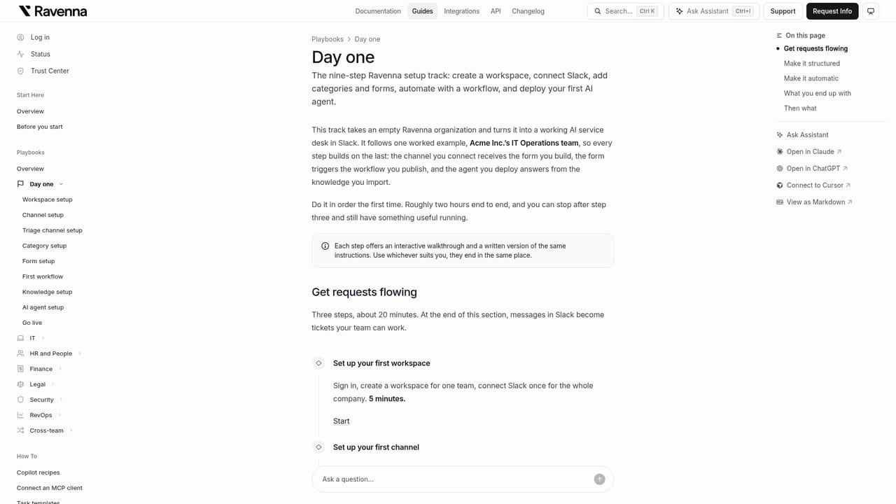 Ravenna — Read the platform introduction