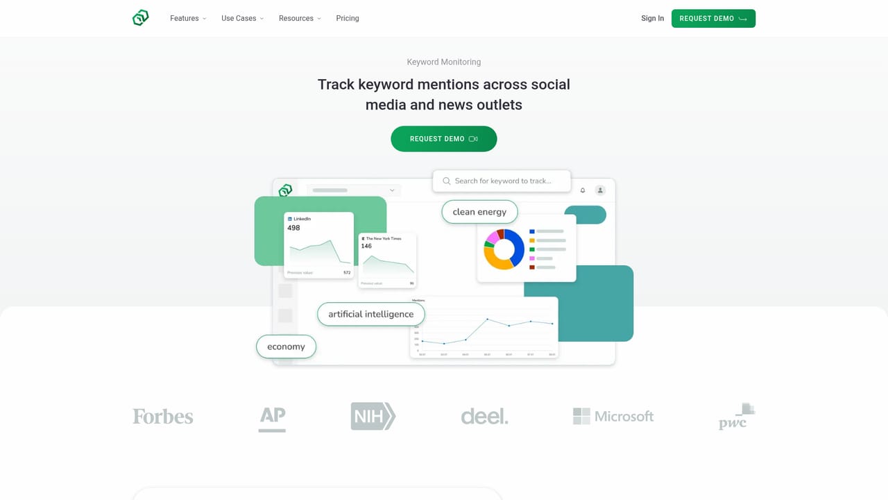 ReadPartner — Set up keyword, news and social monitoring