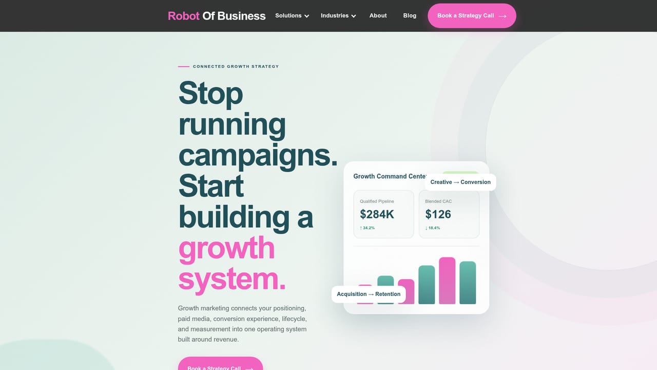 R.O.B. (Robot Of Business) — Review the four service lines