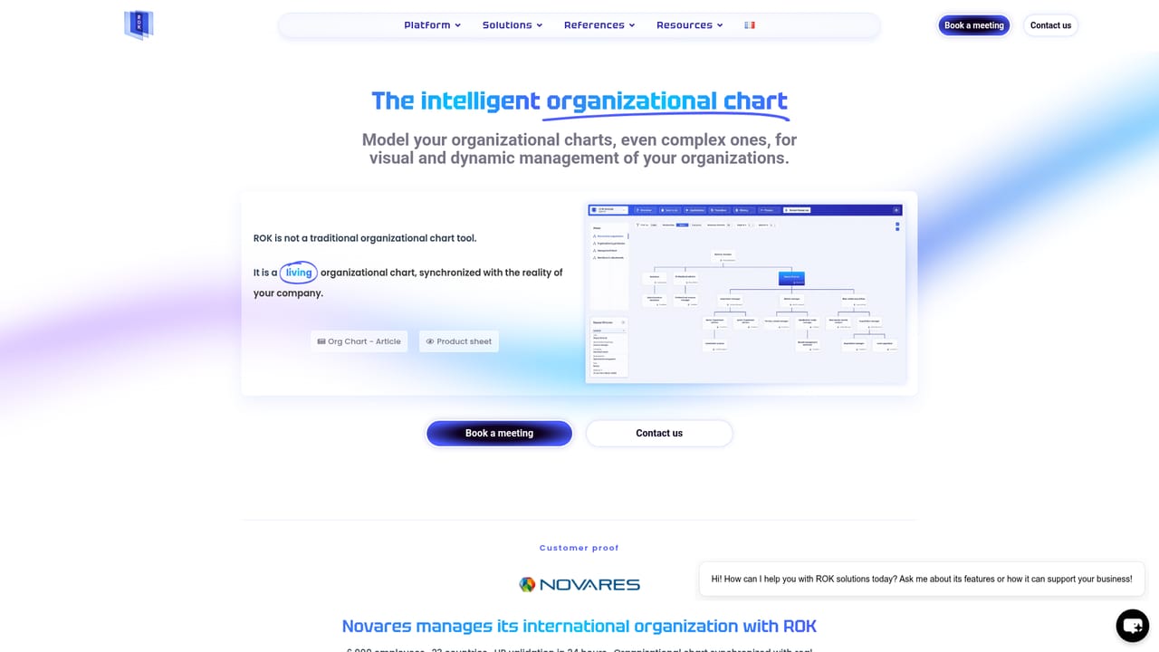 ROK Solution — Model the organizational chart