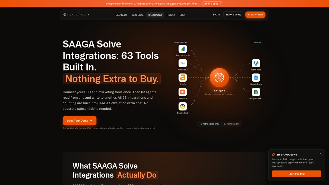 Saaga Solve — Connect your own properties