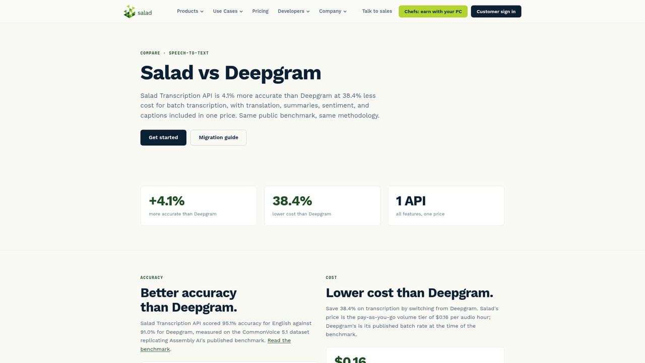 Salad Transcription Services — Migrate from your current provider