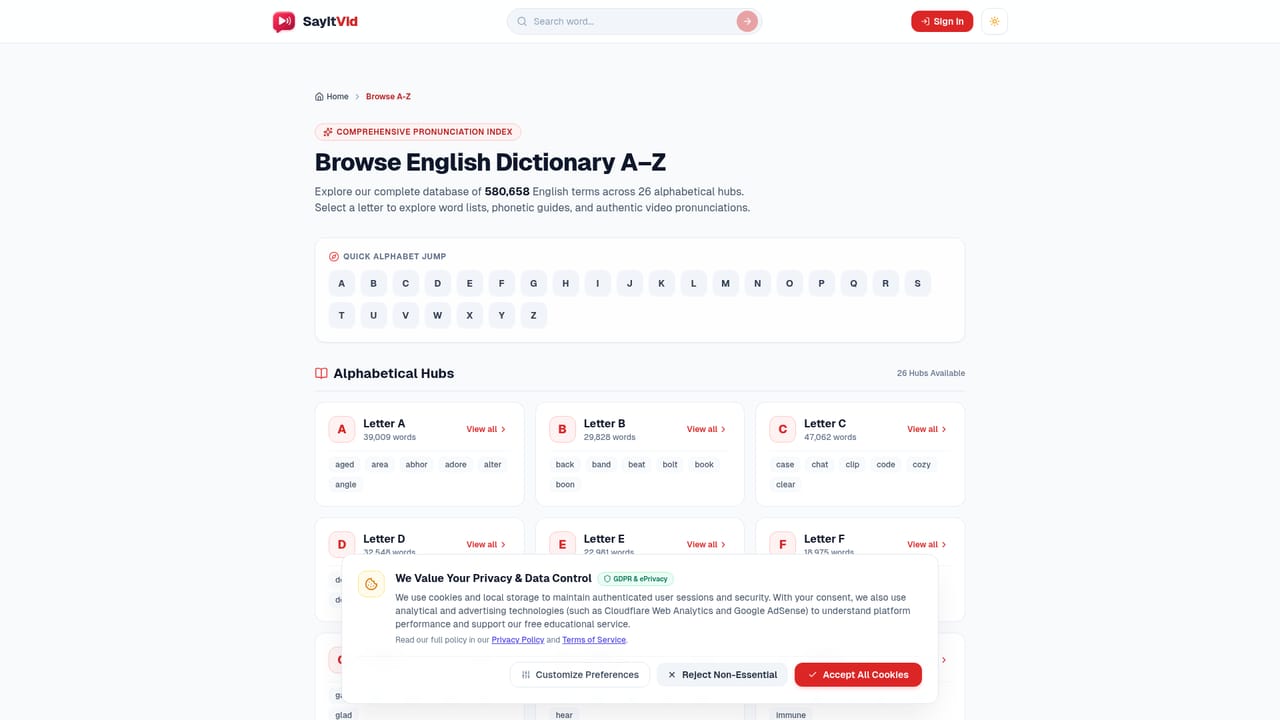 SayItVid — Browse the A-Z dictionary for inspiration