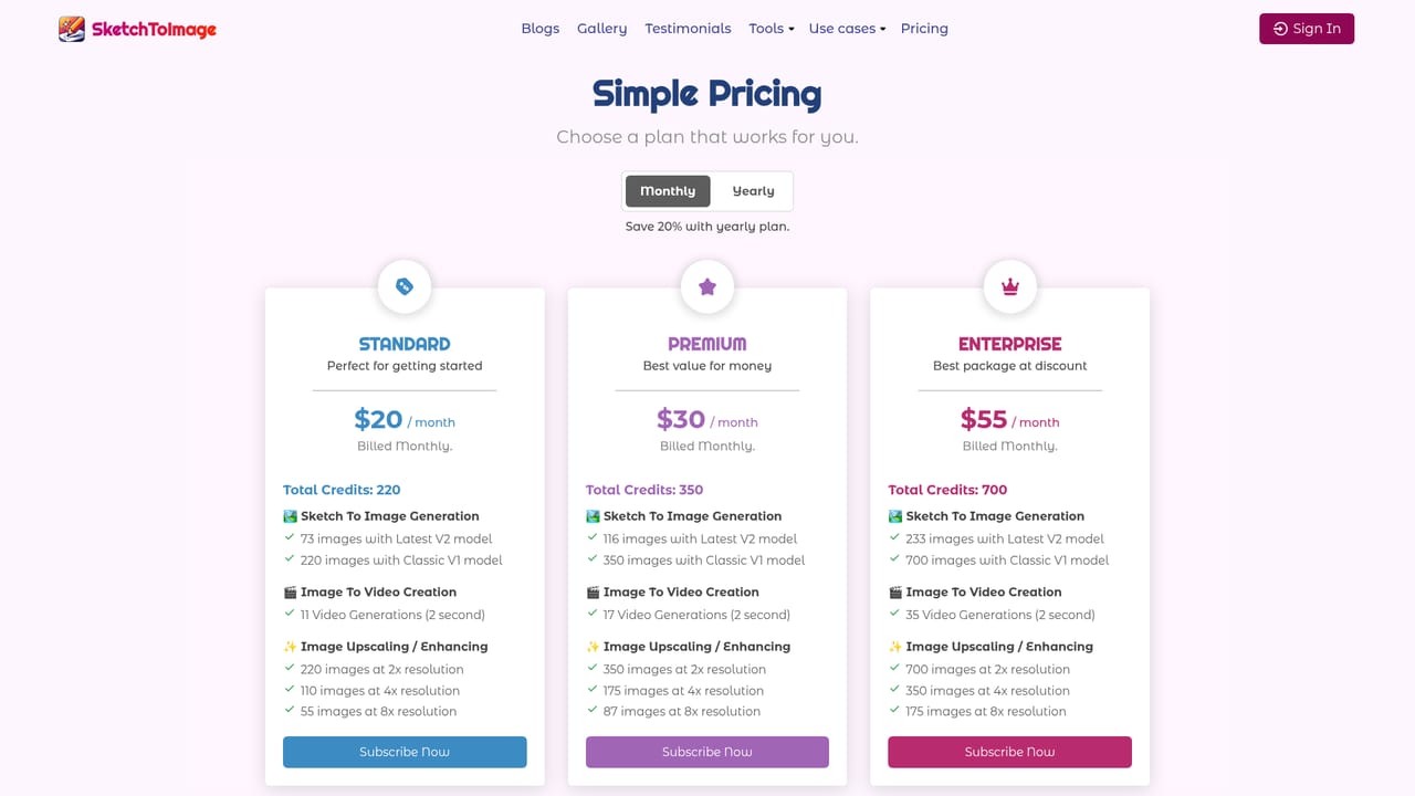 Scribbletoart — Check plan limits before scaling up