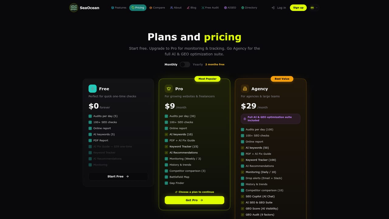 SeaOcean — Turn on weekly monitoring
