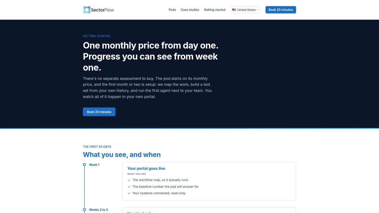 SectorFlow — Agree scope and price in writing