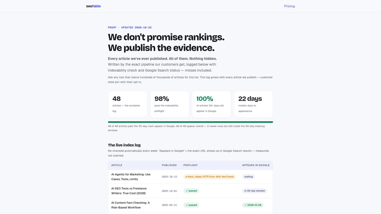 Seofable — Read the sample output first