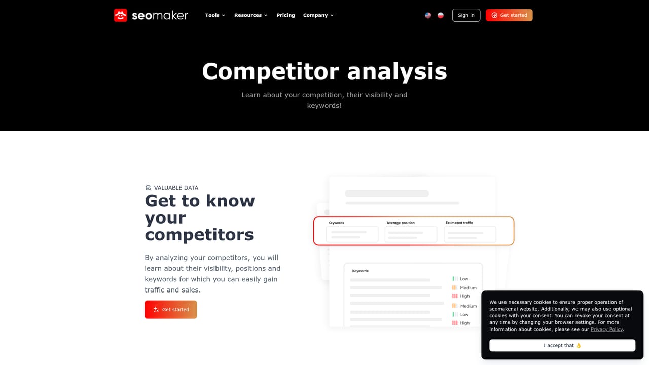 Seomaker — Map keyword gaps against competitors