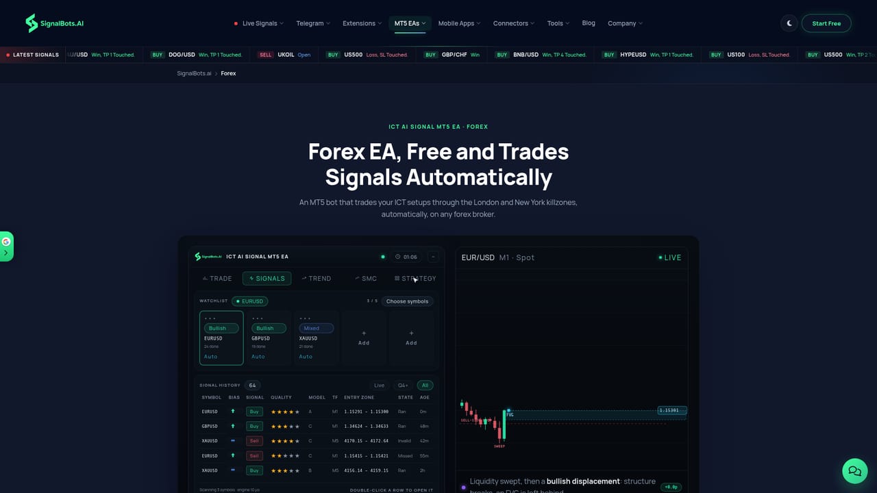 SignalBotsAI — Load the MT5 expert advisor or connector