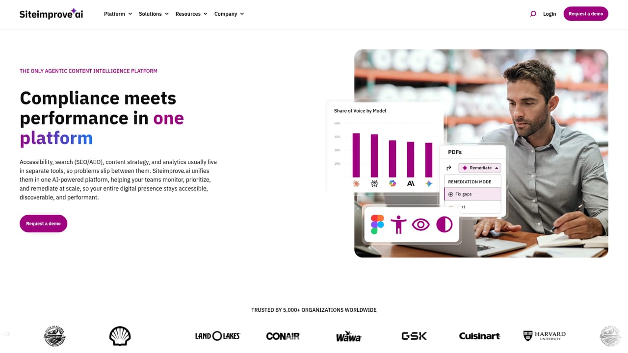 Siteimprove — Review the analytics capabilities