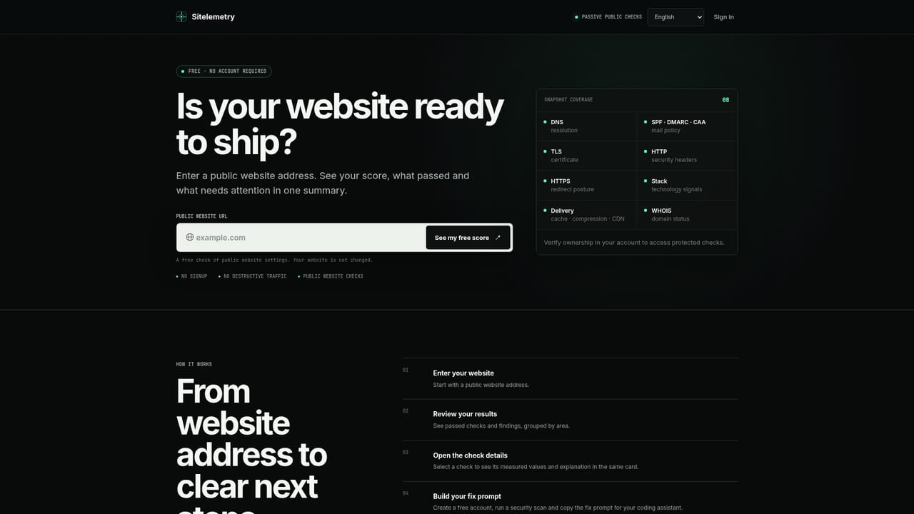 Sitelemetry — Get a free launch score