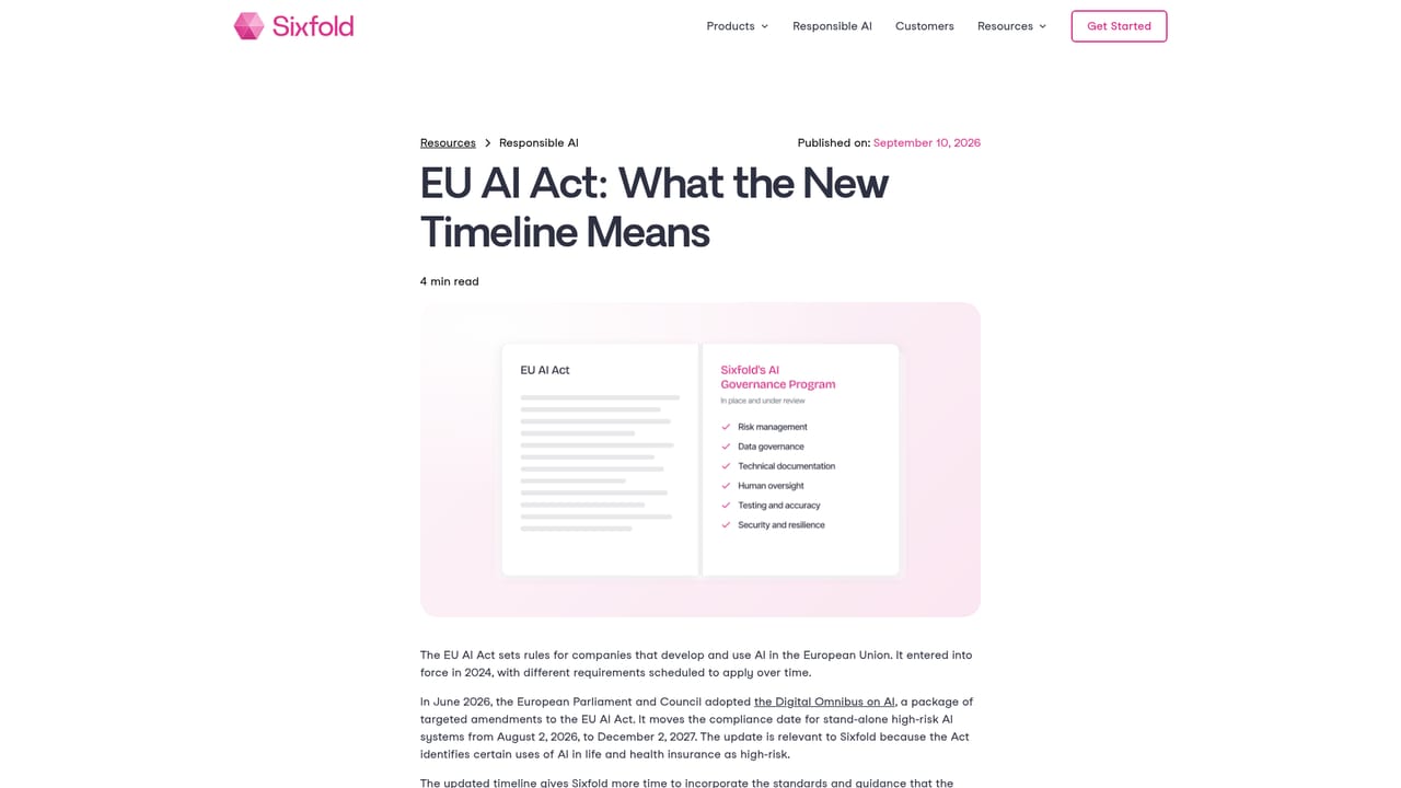 Sixfold — Validate governance and regulatory fit