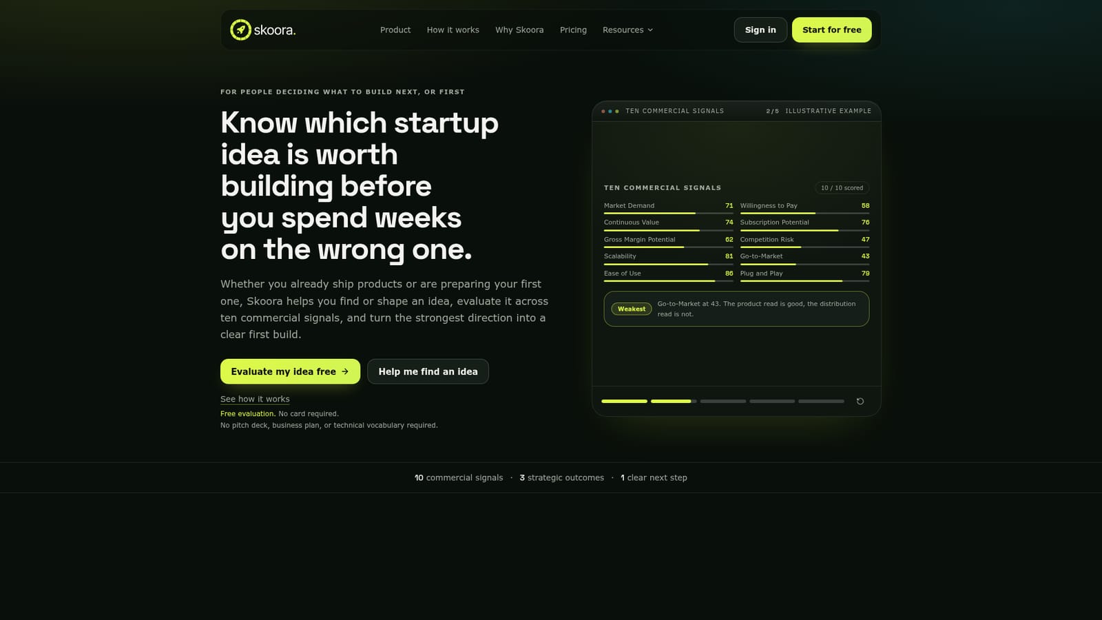 Skoora — Sign up and open a new evaluation
