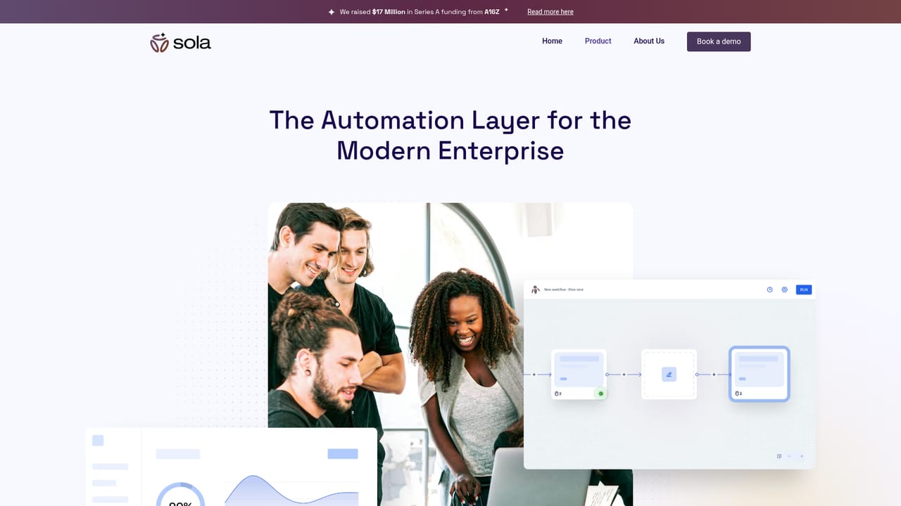 Sola Solutions — Review the platform and core capabilities